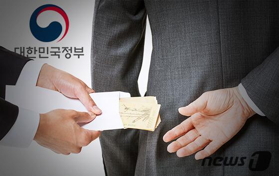 "날로 먹고 살잖아요 ㅋㅋ"…18억 사업 몰아주고 차·아내 급여 챙겼다