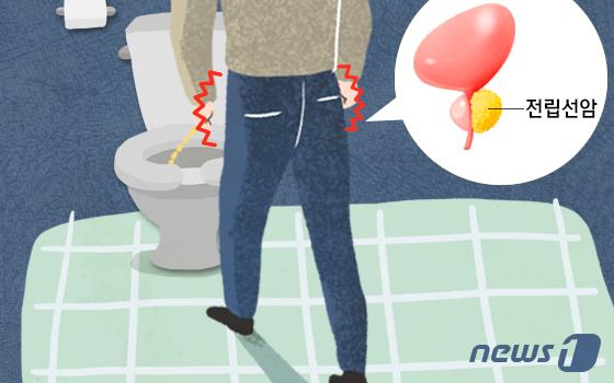 “난치성 전립선암의 새 희망"…정밀의료 시대 연 '플루빅토'[약전약후]