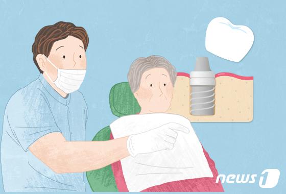 임플란트 수면마취 중 숨진 60대…경찰, 담당 의사 불송치 종결