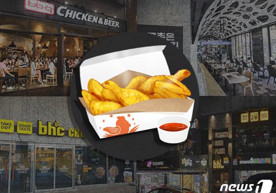 "복날엔 삼계탕 대신 치킨"…치킨 3사 매출 최대 148% '껑충'
