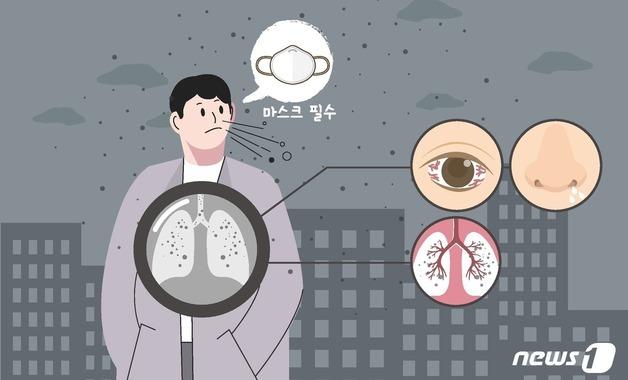 "폐 깊숙이 침투해 염증"…미세먼지가 키우는 '위협'