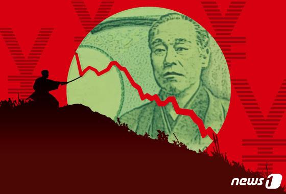 "'싼 엔화' 시대 저문다"…日 금리인상에 엔캐리 청산 우려 '재점화'