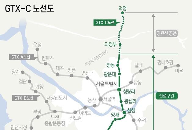 GTX-C 공사비 증액 결정…이달 말 공사 재개