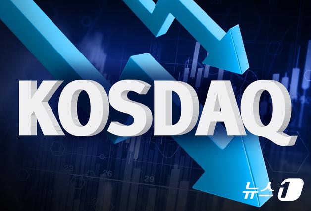 [코스닥] 3.72p(0.41%) 내린 898.17 마감