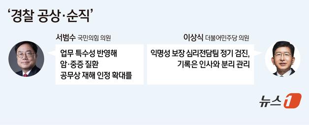 "경찰관 암·중증질환 공무상 재해 인정 확대…심리 검진 의무화해야"