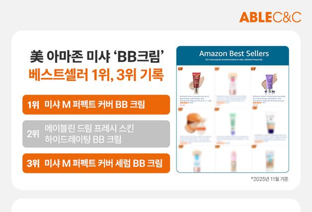 '미샤' 운영 에이블씨엔씨, 3분기 적자 전환…美 매출은 2.7배↑
