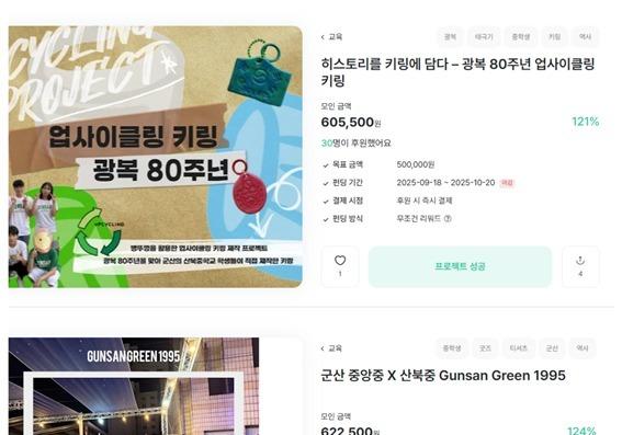 군산 산북중·중앙중 학생 '로컬 굿즈' 온라인 펀딩 120% 돌파