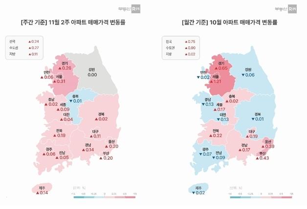 11월 둘째 주 서울 아파트 매매 0.24% 상승…전셋값도 0.04% 올라 