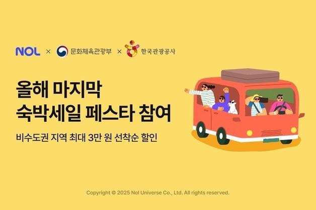 "겨울에 놀러가면 8만원 할인" 놀, 숙박세일페스타 겨울편 진행