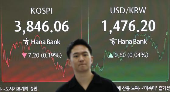 코스피, 하락 전환해 3,840대 마감