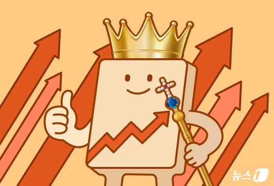 올해 100만원 넘은 '황제주 사총사'…'10배 텐배거 삼인방' 주인공은?