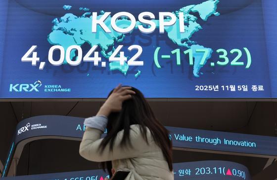 [뉴스1  PICK]코스피 장중 6% 급락속 가까스로 4000선 방어