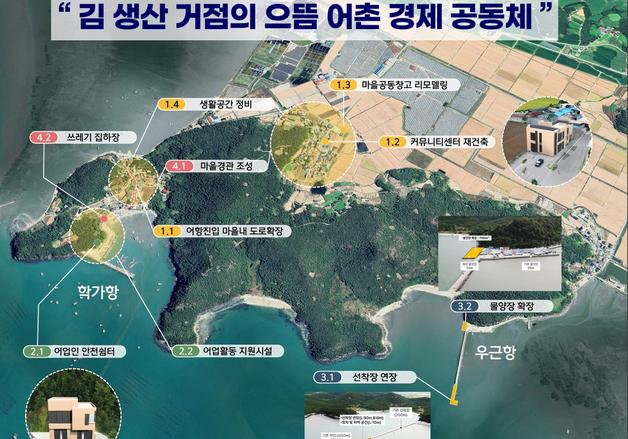 해남 학가항·우근항, 어촌신활력증진사업 선정…사업비 100억 투입