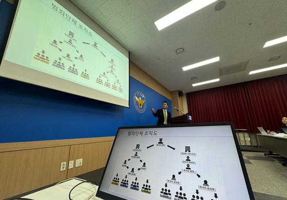 캄보디아 거점 두고 '고수익 투자' 유혹…194억 빼돌린 54명 검거