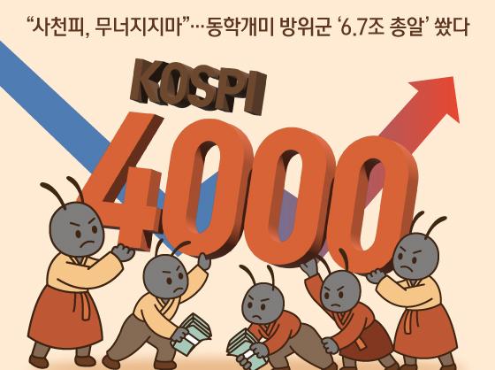 "사천피, 무너지지마"…동학개미 방위군 '6.7조 총알' 쐈다