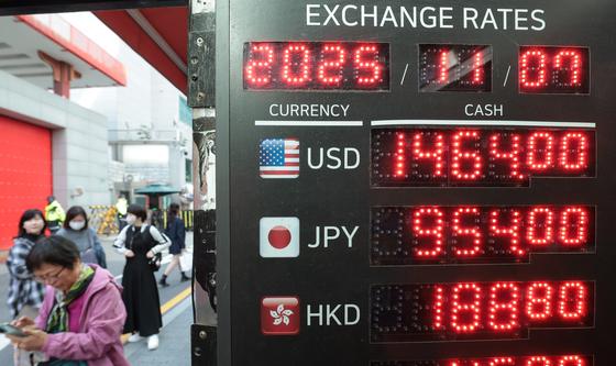환율 급등, 7개월 만의 1,450원 시대