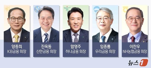 5대 금융그룹 회장, 새해 AI 대전환·저성장 국면…"금융질서 변곡점"
