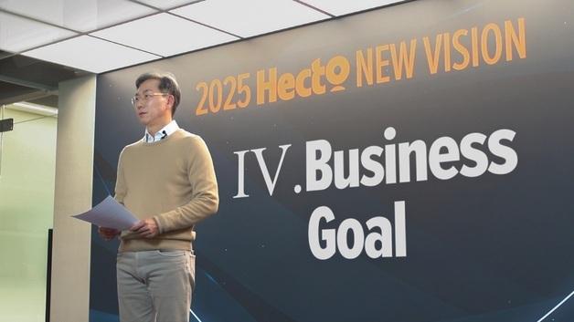 "호실적 쓴 헥토이노베이션·헥토파이낸셜, 4분기 전망도 '활짝'"