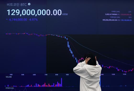 10% 급락에 해킹까지…'몸살 앓는' 가상자산 시장