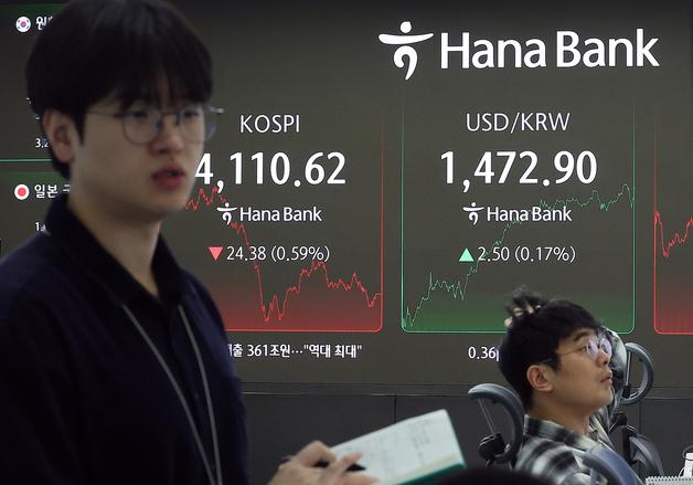 파월 '비둘기' 발언에도 환율 올랐다…1470원대 유지 "끄떡없는 강달러"