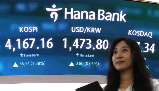 기관, 1.4조 '폭풍 매수'에 코스피 1% 강세…4160선 회복[시황종합]