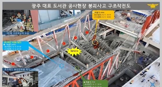 '4명 사망' 광주대표도서관 붕괴…경찰 수사 본격화