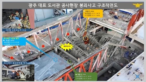 '4명 사망' 광주대표도서관 붕괴…경찰 수사 본격화