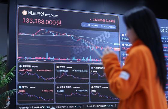 가상자산 거래소 상장 늘자 '유의종목' 속출…'자율규제 실효성' 도마 위