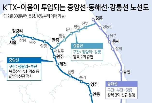남양주 덕소역 내달 3일부터 KTX 신규 정차…부산행 직통