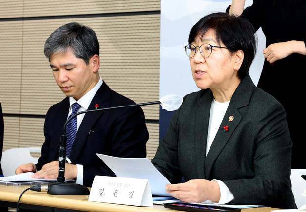 보건의료 R&D 예산 전년 比 14.3%↑…국가대표 기술 집중 지원