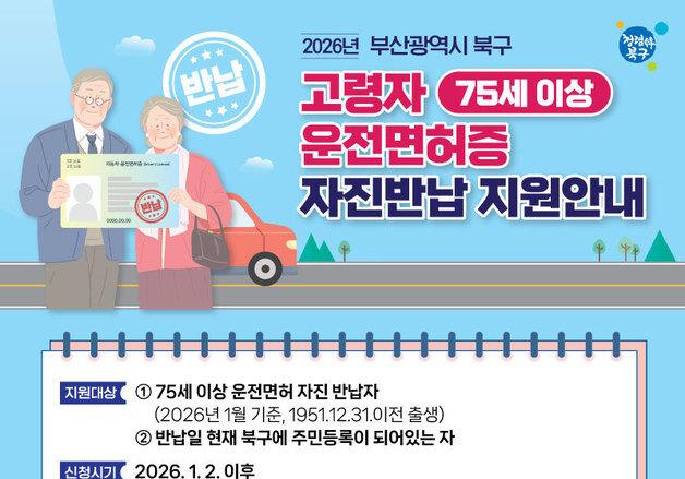 부산 북구, 운전면허증 반납 75세 이상 노인에 10만원 지급