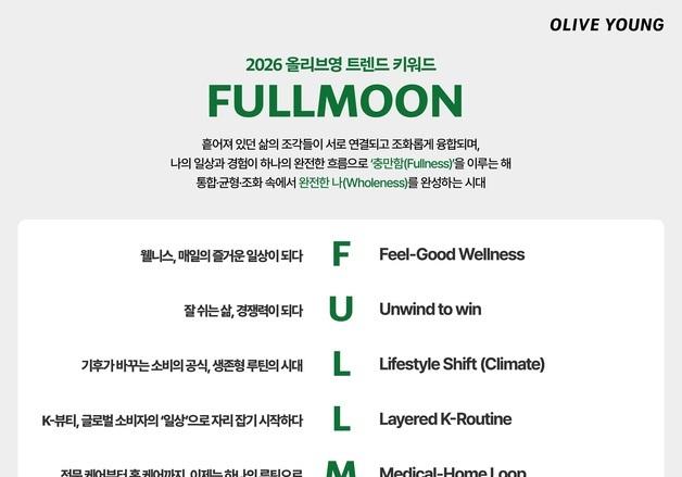 올리브영, 2026 뷰티&웰니스 트렌드 키워드로 'FULLMOON'