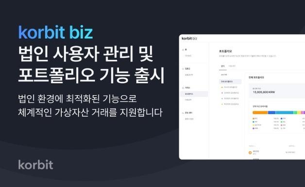 코빗, 법인전용서비스 '코빗비즈' 고도화…"코인별로 자산 운용 가능"