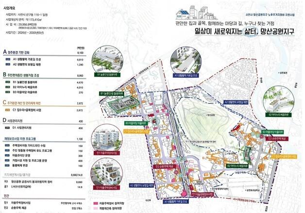사천 망산공원지구 노후 주거지 정비…도시재생 본격화