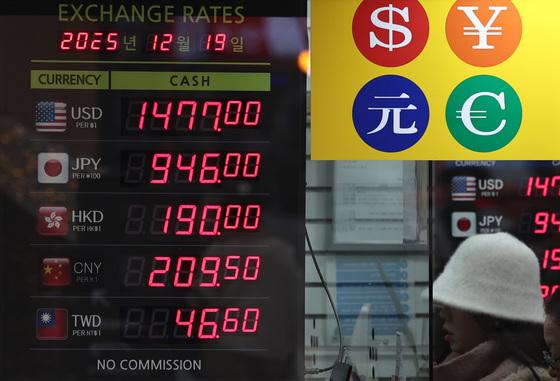 1480원대 '벼랑 끝 원화'…'코리아 디스카운트' 극복 시급[2025경제결산]③