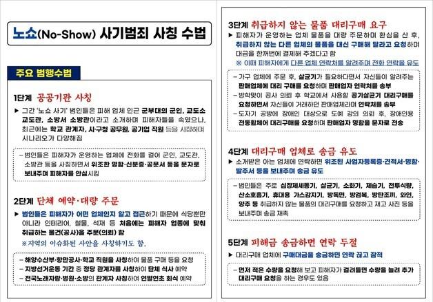 부산경찰청, 노쇼사기 피해 예방 집중 홍보 추진