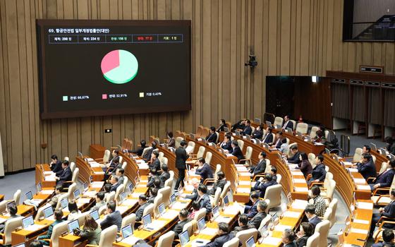 농업식품기본법에 '농산업' 정의 신설…적절한 농지 유지 보전 명문화