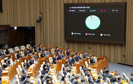 내년 온실가스 감축 예산 12조 '역대 최대'…500만 톤 감축 전망