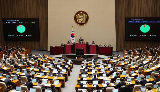 [뉴스1 PICK]728조원 예산안 국회 본회의 통과… 5년 만에 법정기한 준수