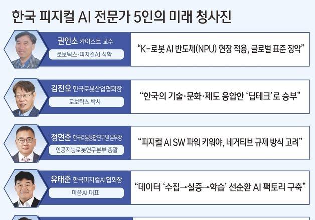 "데이터기반 '피지컬 AI' 강국 골든타임은 3년…민관학 총력전"