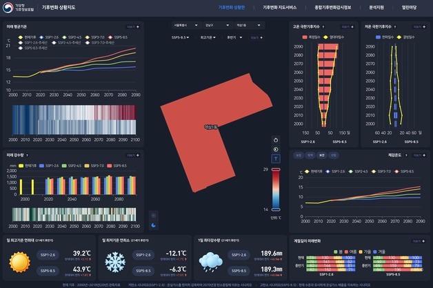 2100년 기후지도 보니…한낮 강남역 44도, 열대야 100일, 한파 0일