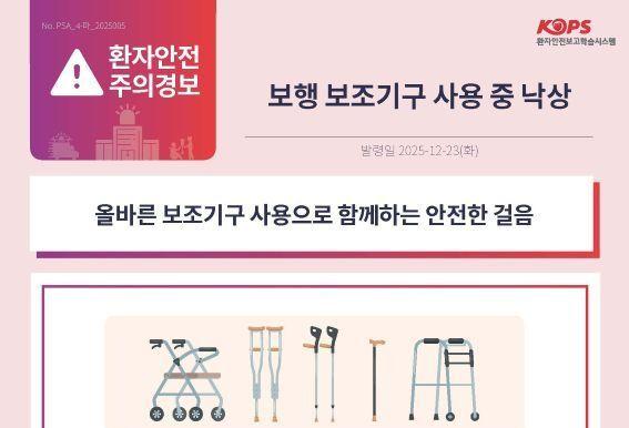 휠체어·보행기 사용 중 낙상 잇따라…인증원, 환자안전 주의경보 발령