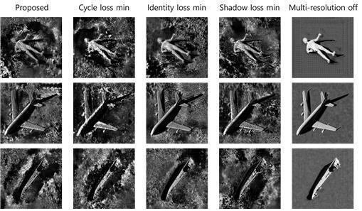 KIOST, AI 기반 사이드스캔 소나 이미지 생성 기술 개발