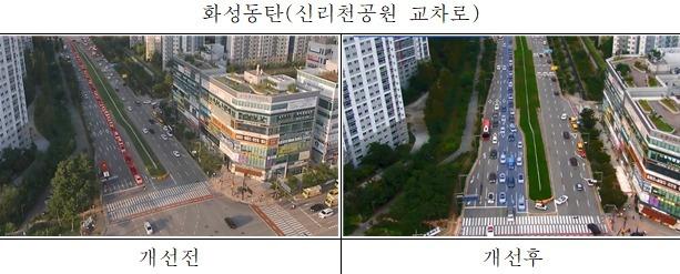 경기남부경찰청, 전국 첫 '교통드론팀' 도입…사고 방지·정체 해소