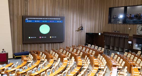 내란재판부법 통과·통신망법 상정…野 "국민 입틀막" 필버