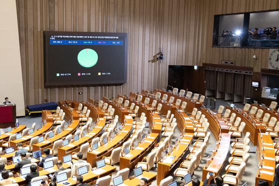與 내란전담부 설치법 국회 통과…대법 예규 사실상 보류
