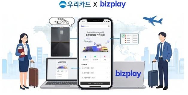 "출장 항공권·호텔 한 번에"…우리카드, 기업 대상 'bzp 서비스'