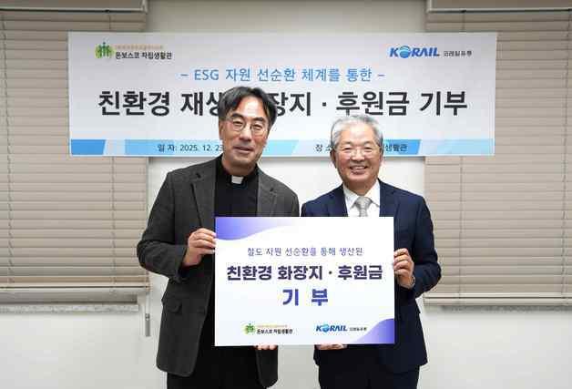 코레일유통, 자립준비청년 지원시설에 친환경 화장지·후원금 전달