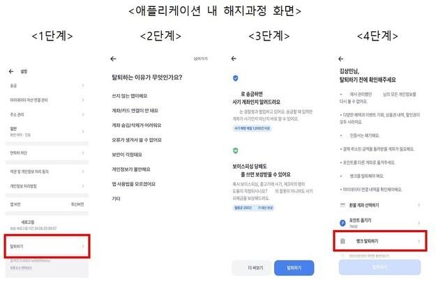 금융 상품 취소·탈퇴 방해하고 피로감 유발…'다크패턴' 막는다