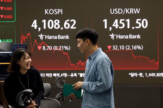 "환율 급변에 증시도 흔들"…코스피, 4거래일 만에 약세 마감[시황종합]